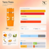 Notas y acordes del perfume Yara Tous de Lattafa con escala de temporada
