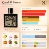 Notas y acordes del perfume Qaed Al Fursan de Lattafa con escala de temporada
