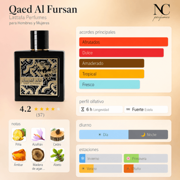 Notas y acordes del perfume Qaed Al Fursan de Lattafa con escala de temporada