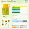 Notas y acordes del perfume Odyssey Limoni Fresh de Armaf con escala de temporada