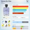 Notas y acordes del perfume Hawas for Him de Rasasi con escala de temporada