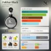 Notas y acordes del perfume Fakhar Black de Lattafa con escala de temporada