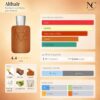 Notas y acordes del perfume Althaïr de Parfums de Marly con escala de temporada