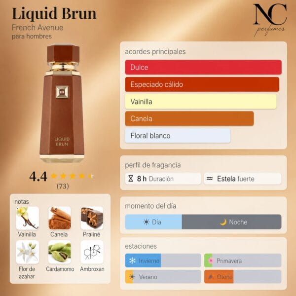 Liquid Brun EDP 100 ml