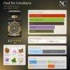 Notas y acordes del perfume Oud for Greatness de Initio con escala de temporada