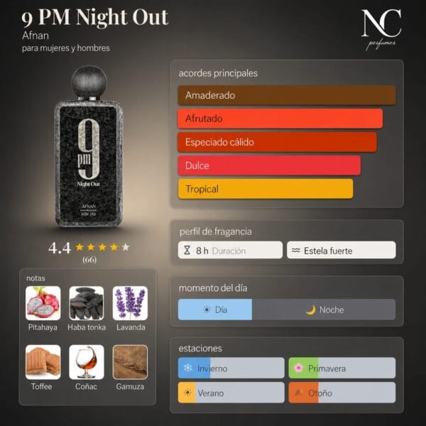 Notas y acordes del perfume 9 PM Night Out de Afnan con escala de temporada