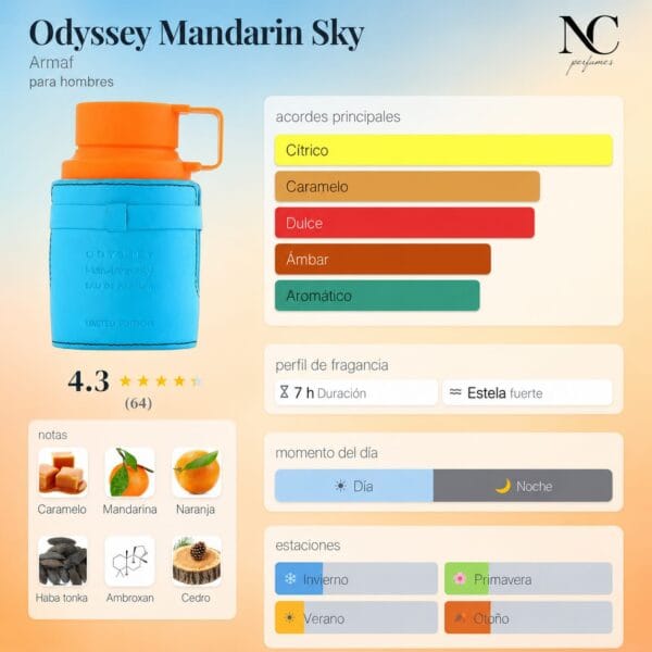 Notas y acordes del perfume Odyssey Mandarin Sky de Armaf con escala de temporada